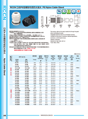 RCCN German - made cable connector PG