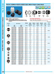 RCCN Porous cable connector MGA-H