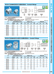 RCCN Locking metal hose connector NBE