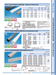 RCCN Round bottom hole sealing groove SDRO