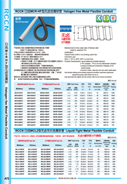 RCCN Halogen-free metal hose MCRHF