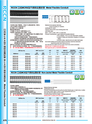 RCCN Stainless steel metal hose MCS