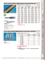 RCCN Color braid PET-X