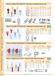 RCCN Nylon insulated public terminal PNB